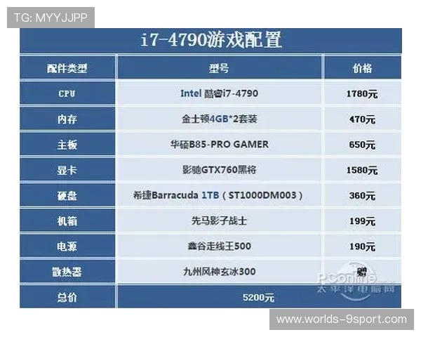 497MB显卡到底能否流畅运行主流热门游戏体验效果分析 497MB显卡到底能否流畅运行主流热门游戏体验效果分析